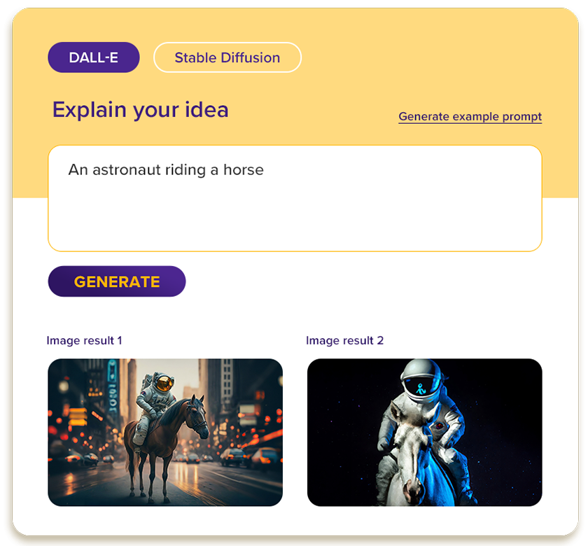 Imagine, Genearate, Publish.